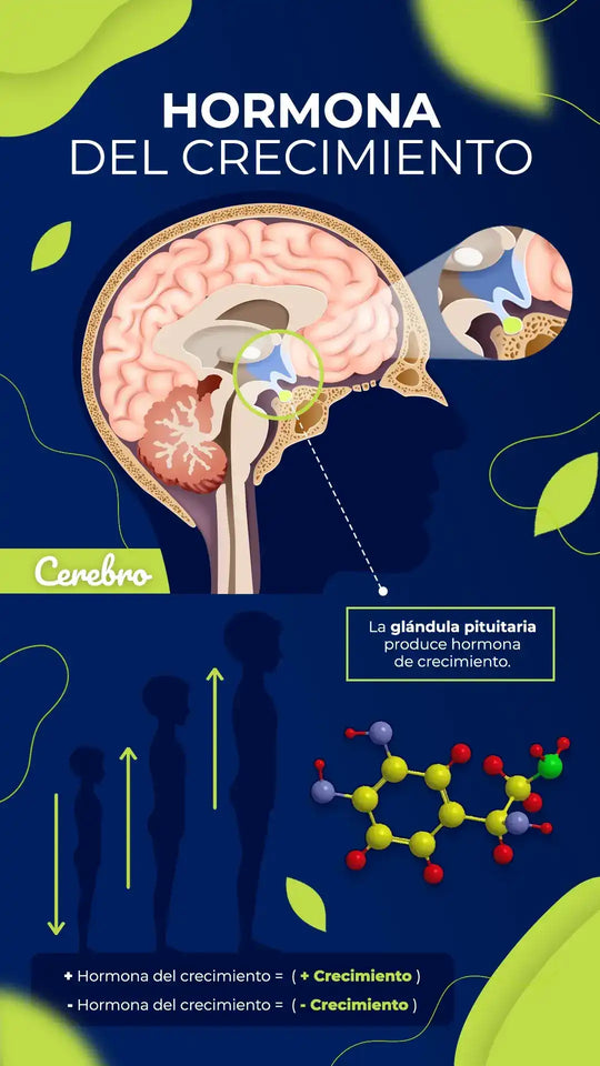 👉 “Apoya el crecimiento y la energía de tus hijos con Krece UP 🚀”